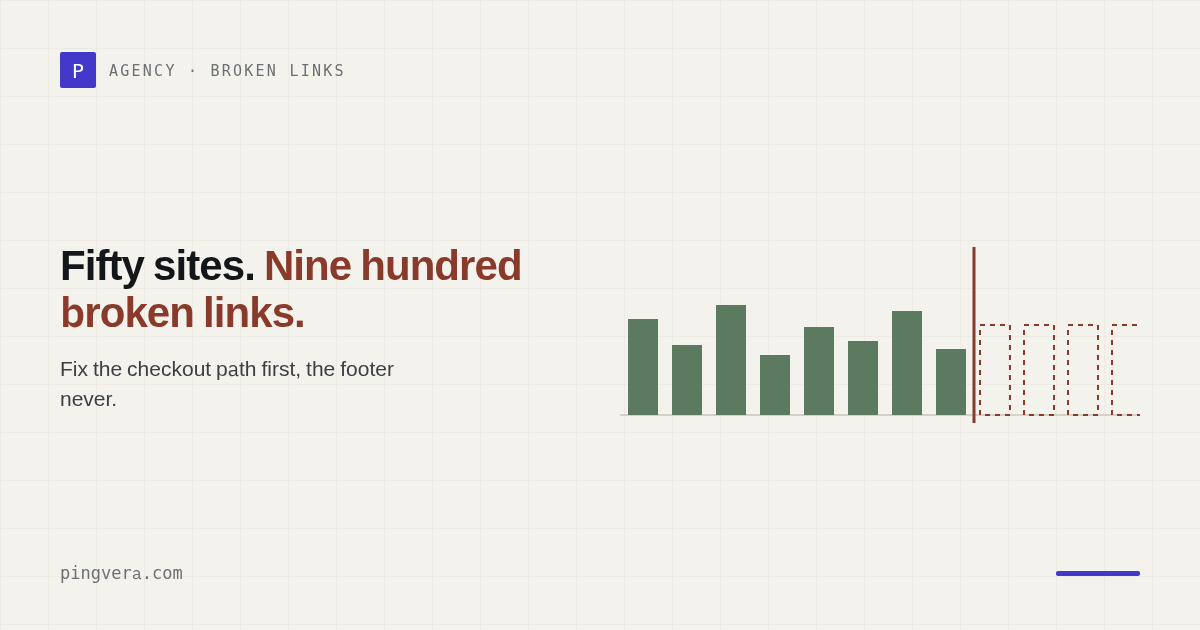 Broken Links Across 50 Client Sites: What Should an Agency Fix First?