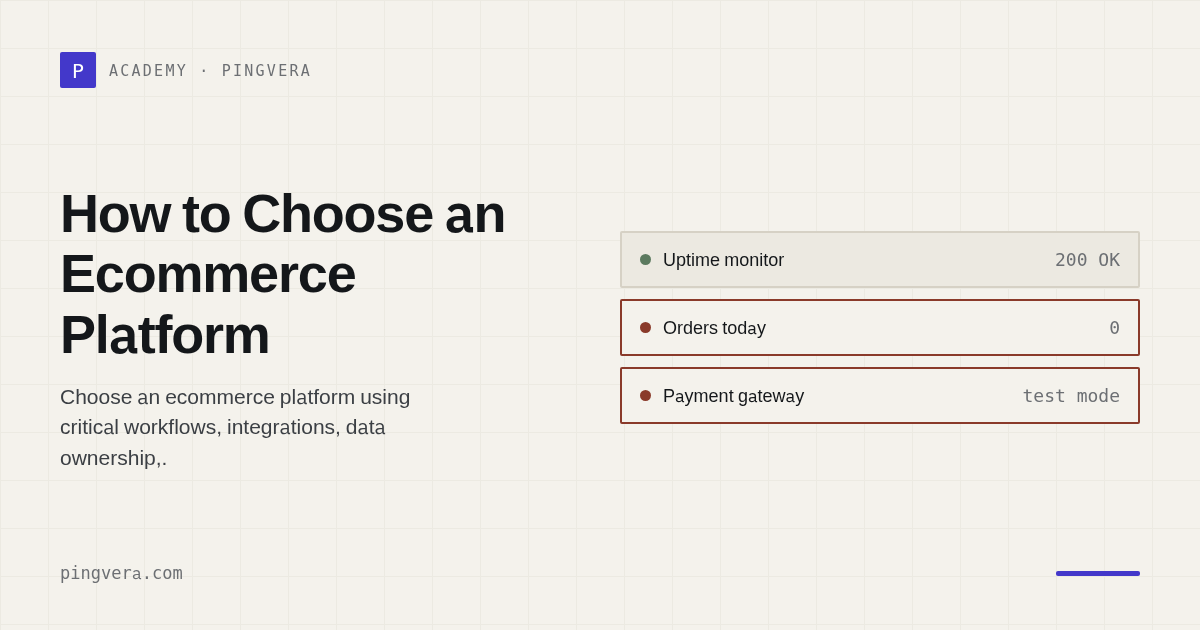 How to Choose an Ecommerce Platform: Start With Operating Reality
