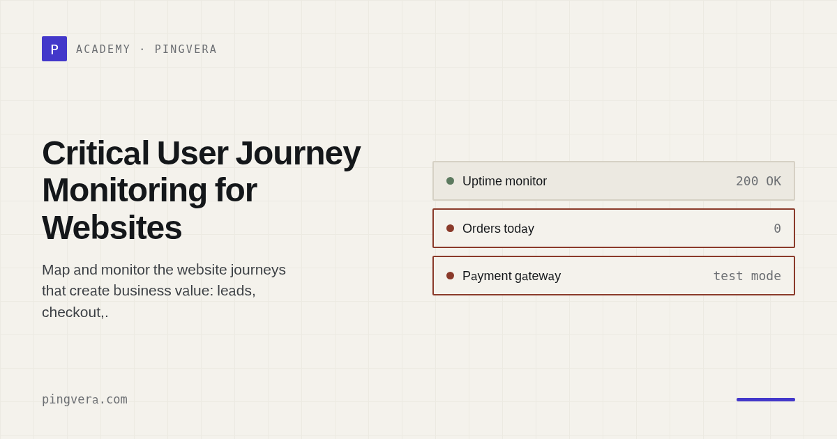 Critical User Journey Monitoring for Client Websites