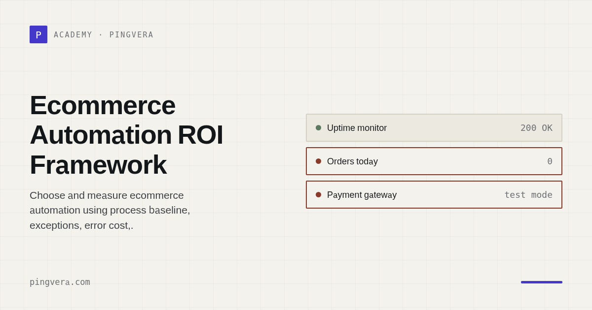 Ecommerce Automation ROI: Decide What to Automate First