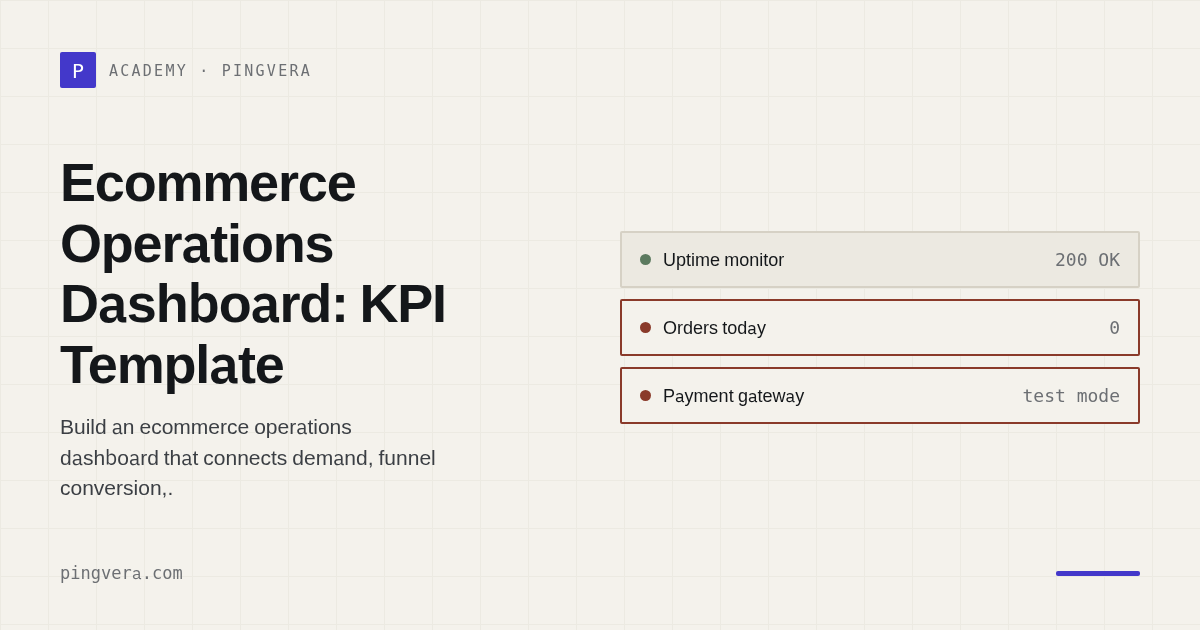 Ecommerce Operations Dashboard: A 12-KPI Template