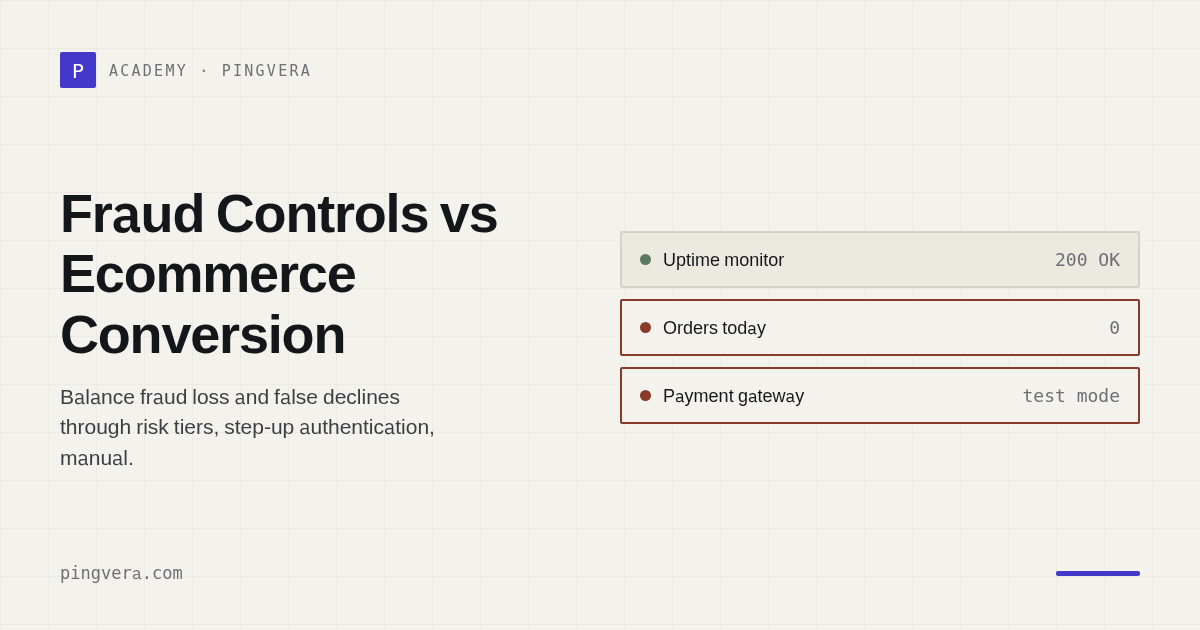 Fraud Controls vs Conversion: Build a Risk-Based Ecommerce Programme