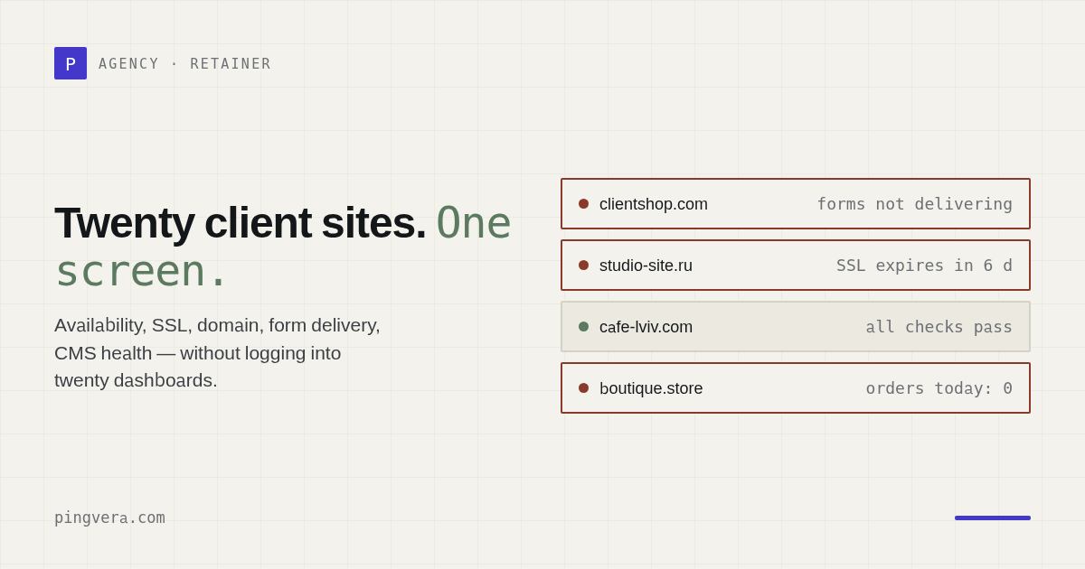 How Web Agencies Monitor Client Sites on a Retainer