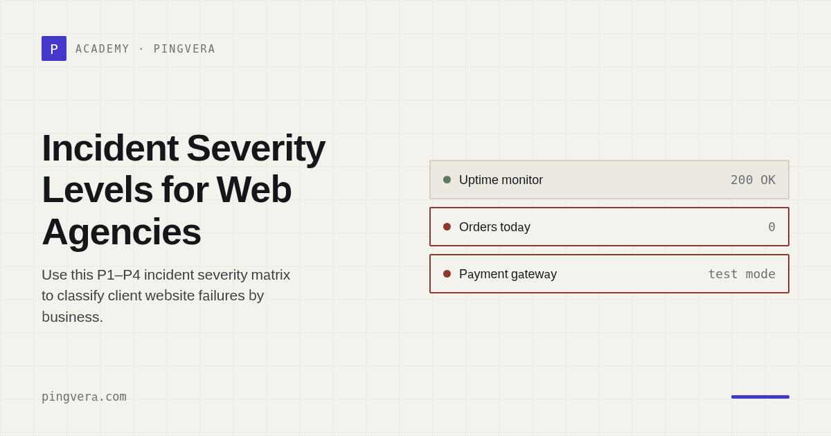 Incident Severity Levels for Web Agencies: P1–P4 Template