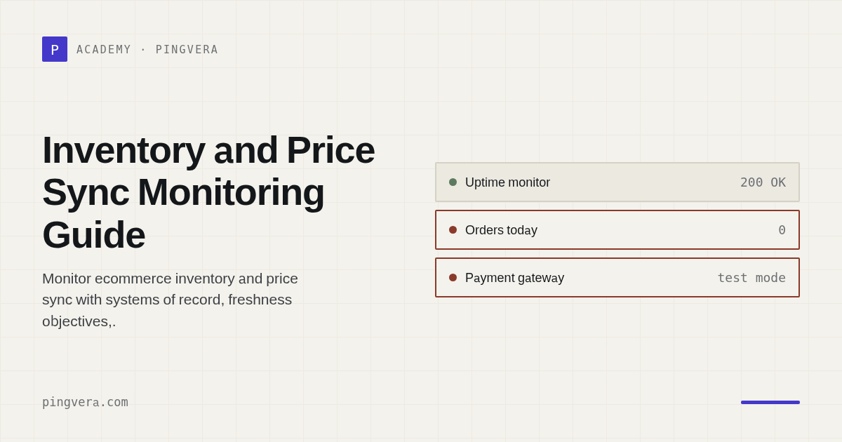 Inventory and Price Sync Monitoring for Ecommerce