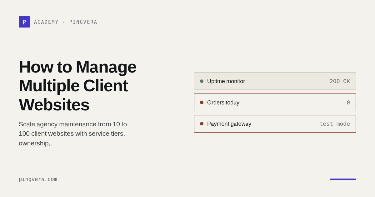 How to Manage 10, 50, or 100 Client Websites