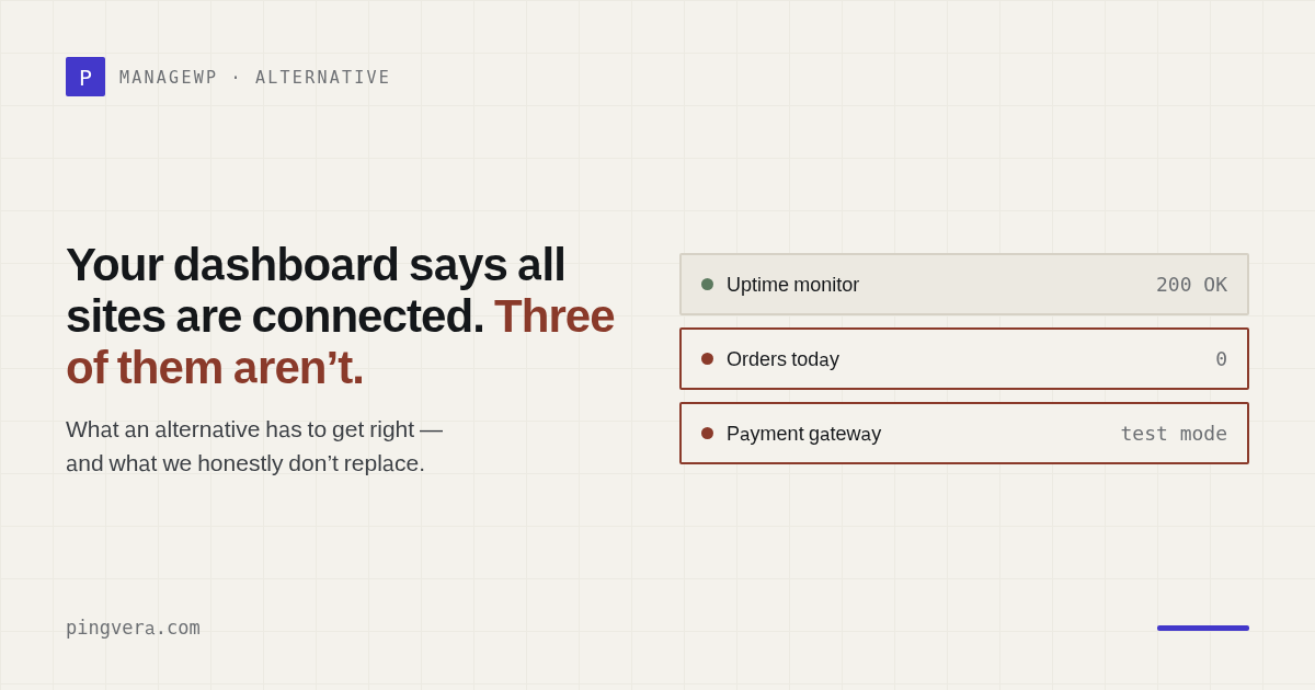 A dashboard reporting sites as connected while some are not