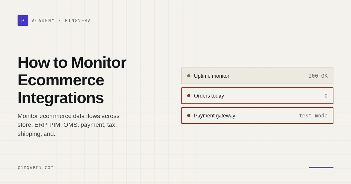 How to Monitor Ecommerce Integrations: ERP, PIM and Orders