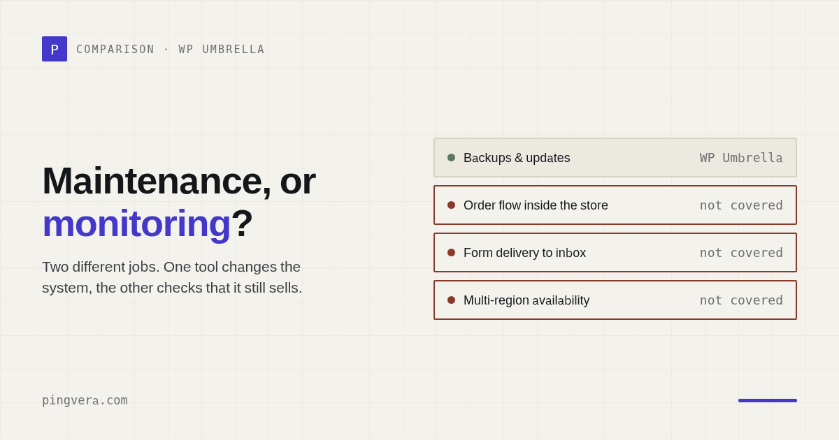 Pingvera vs WP Umbrella: WordPress Management or Business-Critical Monitoring?