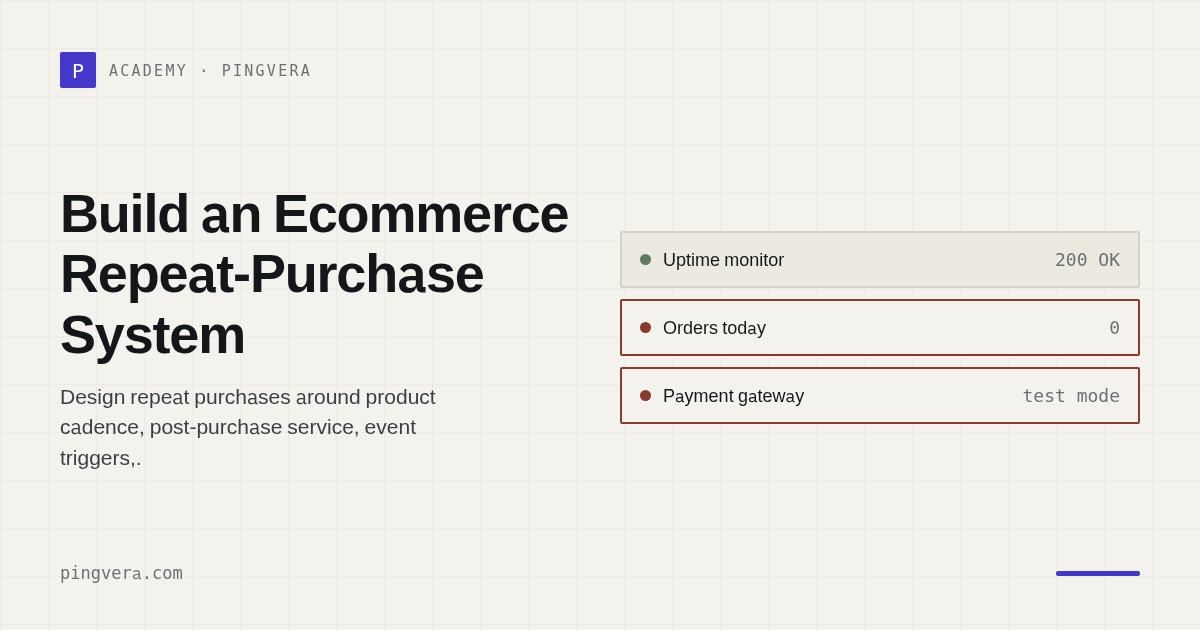 Build a Repeat-Purchase System Around Customer Need