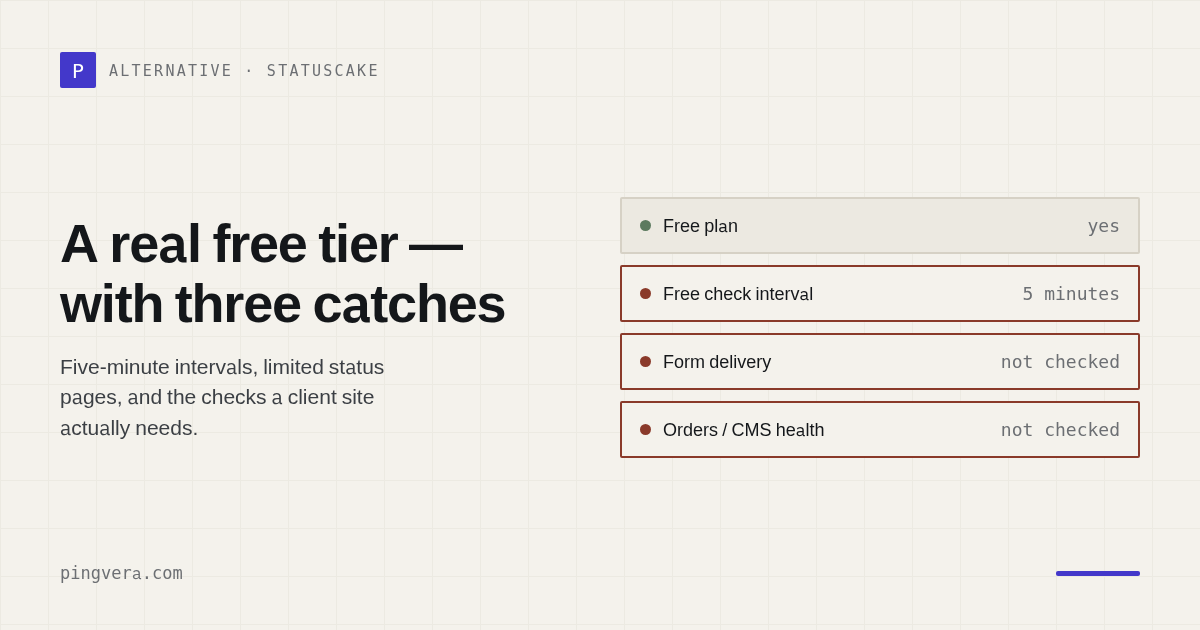 StatusCake alternative for agencies: a good free tier with three catches