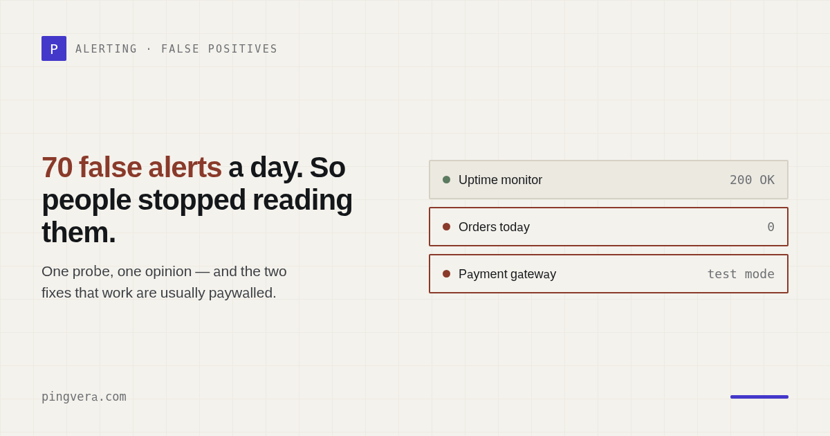 A monitoring panel raising alerts nobody reads any more