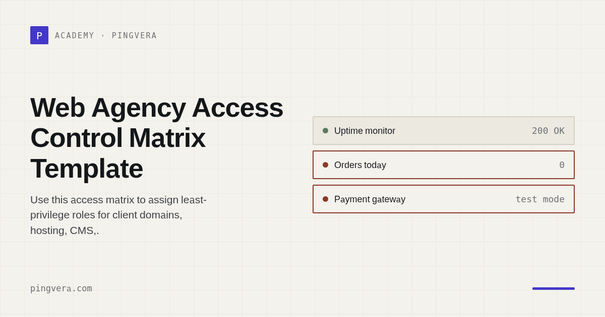 Web Agency Access Control Matrix for Client Websites