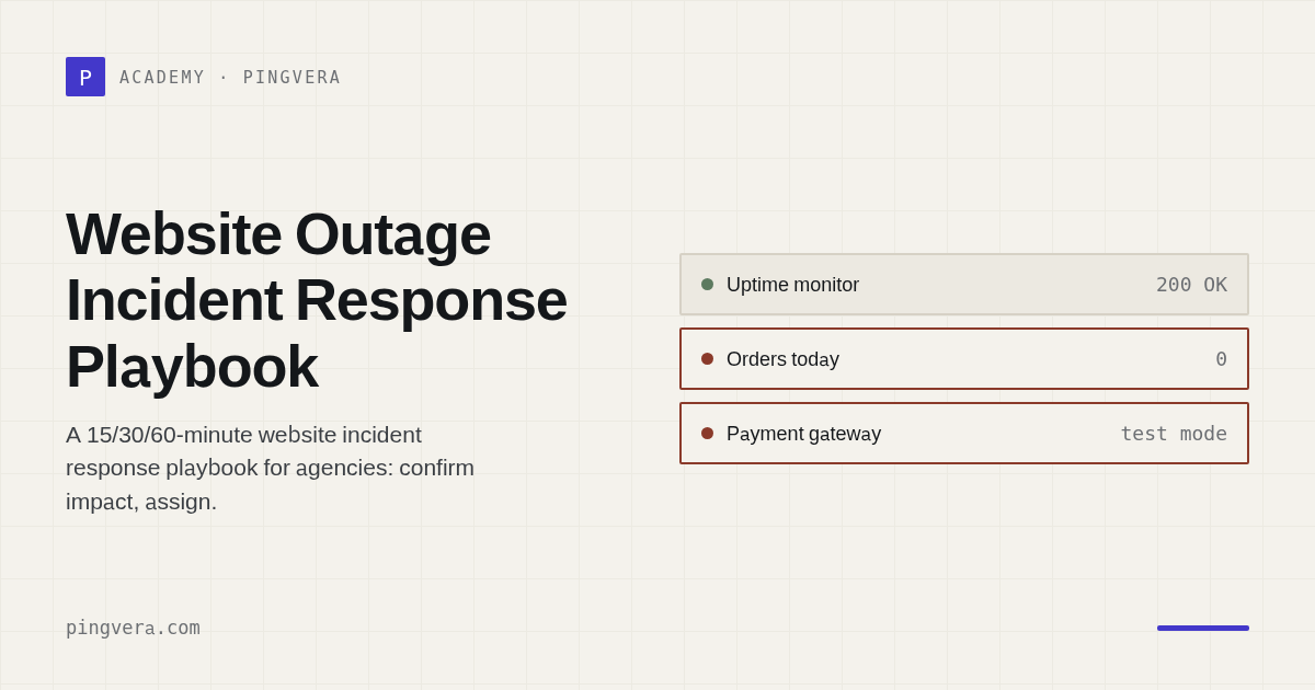 Website Outage Incident Response Playbook for Agencies