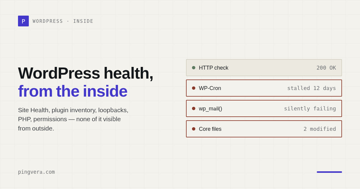 WordPress Health From the Inside: What External Monitoring Cannot See