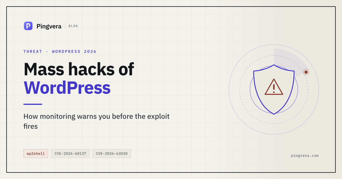 WordPress Mass Hacks of 2026: How Monitoring Warns You Early